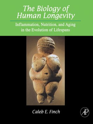cover image of The Biology of Human Longevity